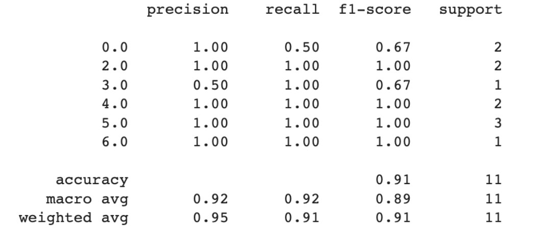 ANSYS_result_2.PNG