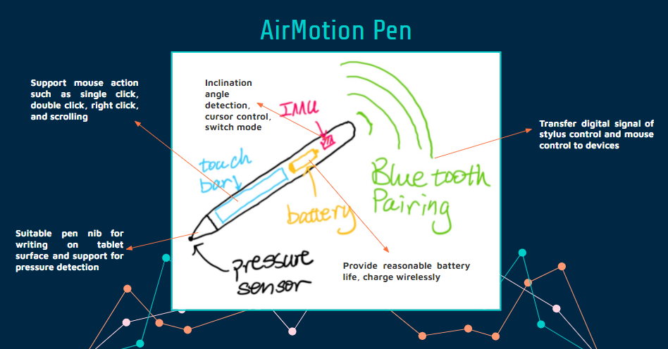 airMotionPenInitDesign.png